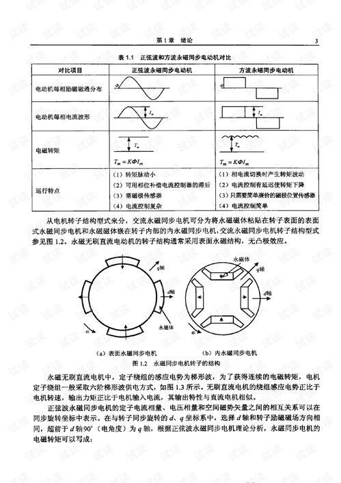 《永磁同步電機控制系統》導讀 從研發視角解析電機控制的核心技術